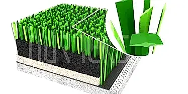 activeturf cim hali